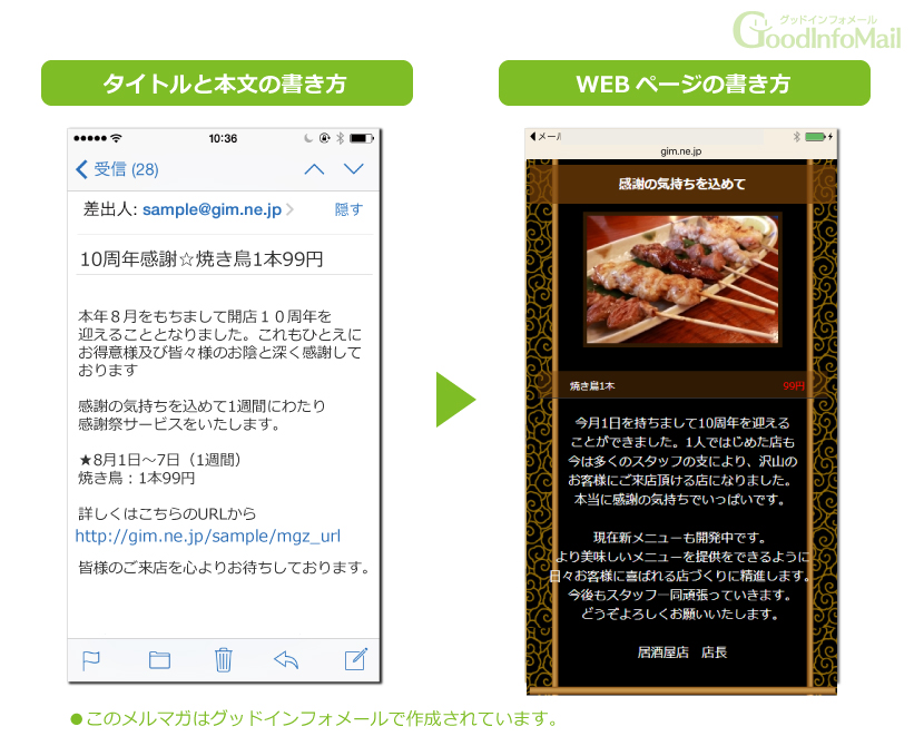 創業・創立記念日のメール・メルマガ作成例文