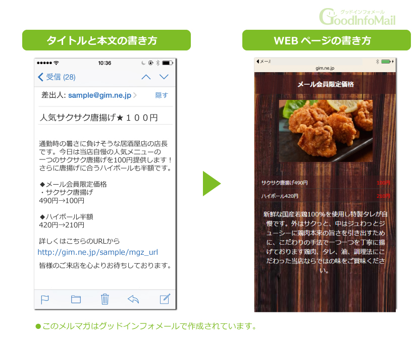 客入りの悪い時の販促メールの書き方