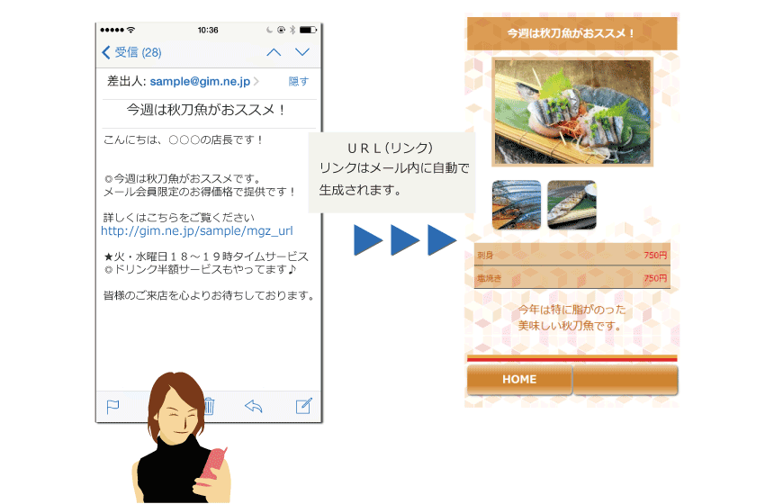 メール＋ＷＥＢで魅力あるメール作成