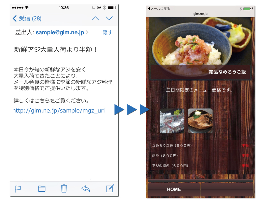 タイムリーな販促メール例