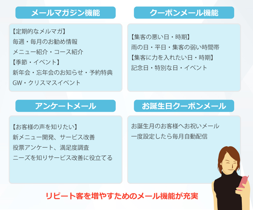 リピート客を増やすためのメール機能が充実