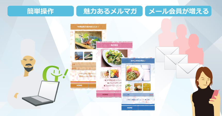 集客に特化したメルマガ・メール配信サービス